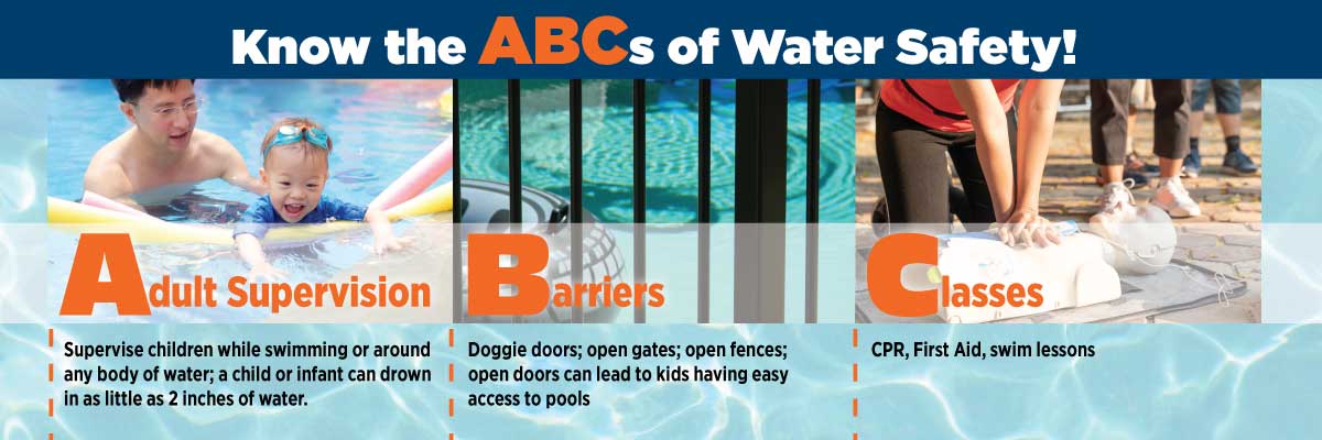 ABCs of Water Safety