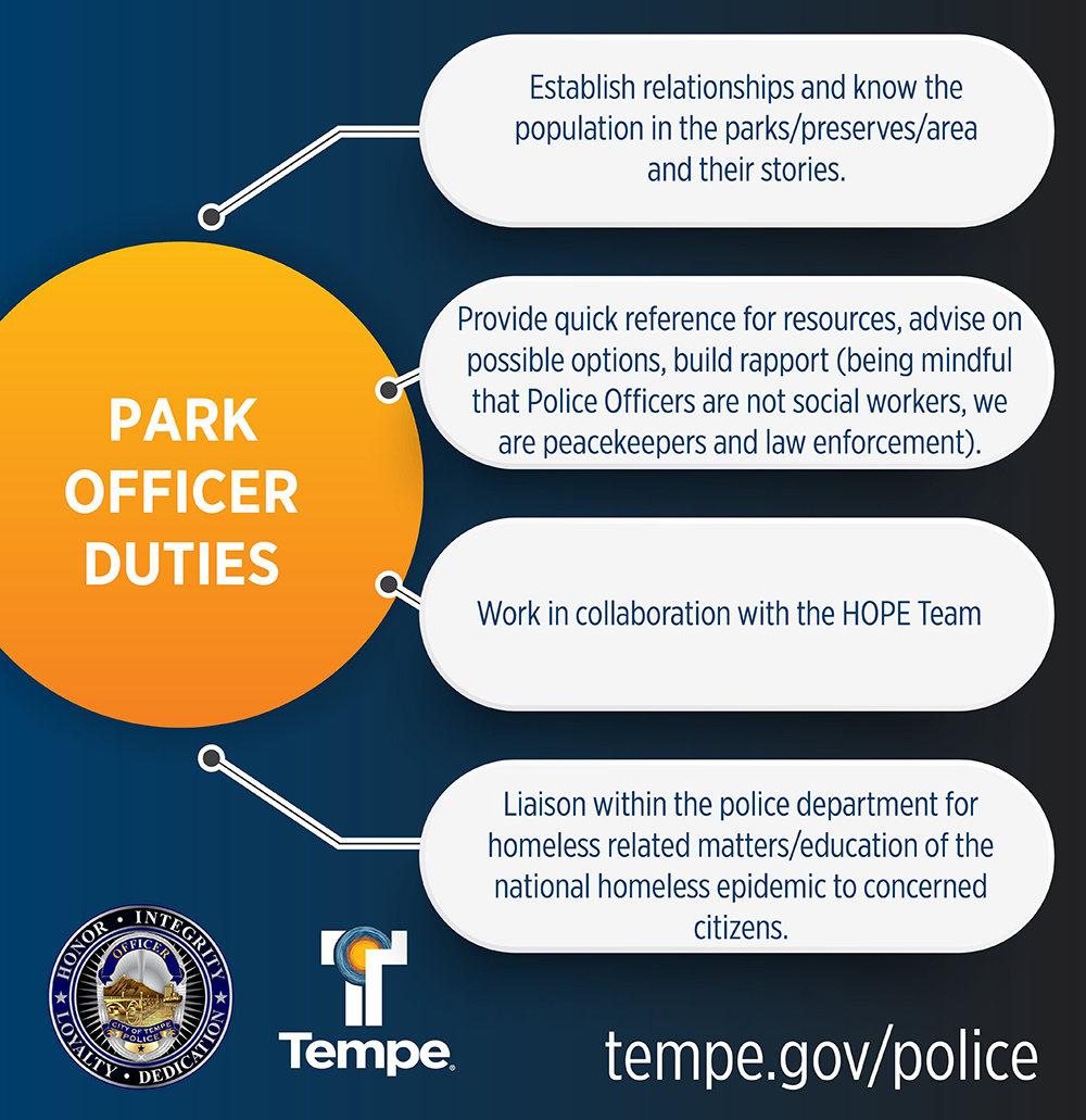 Park Officer Program Infographic