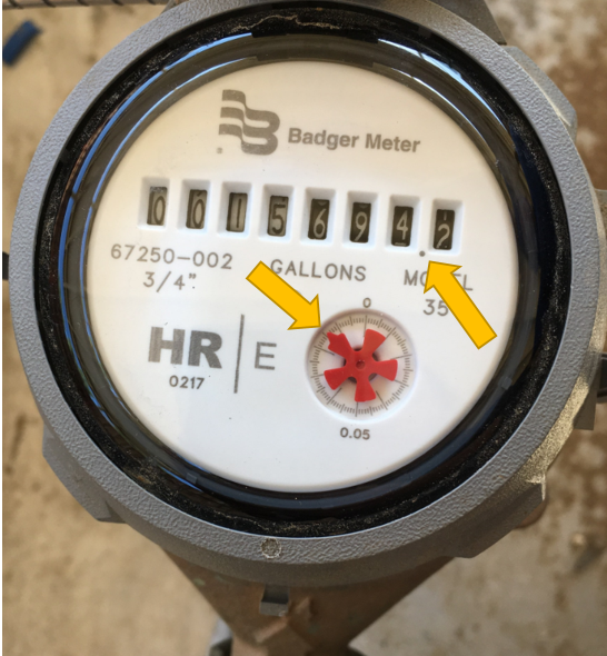 Meter face with arrows