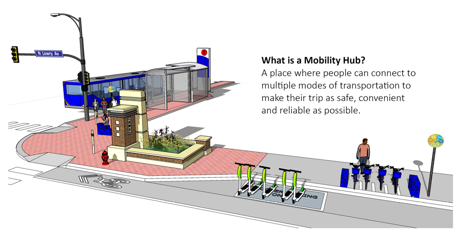 Mobility Hubs Image