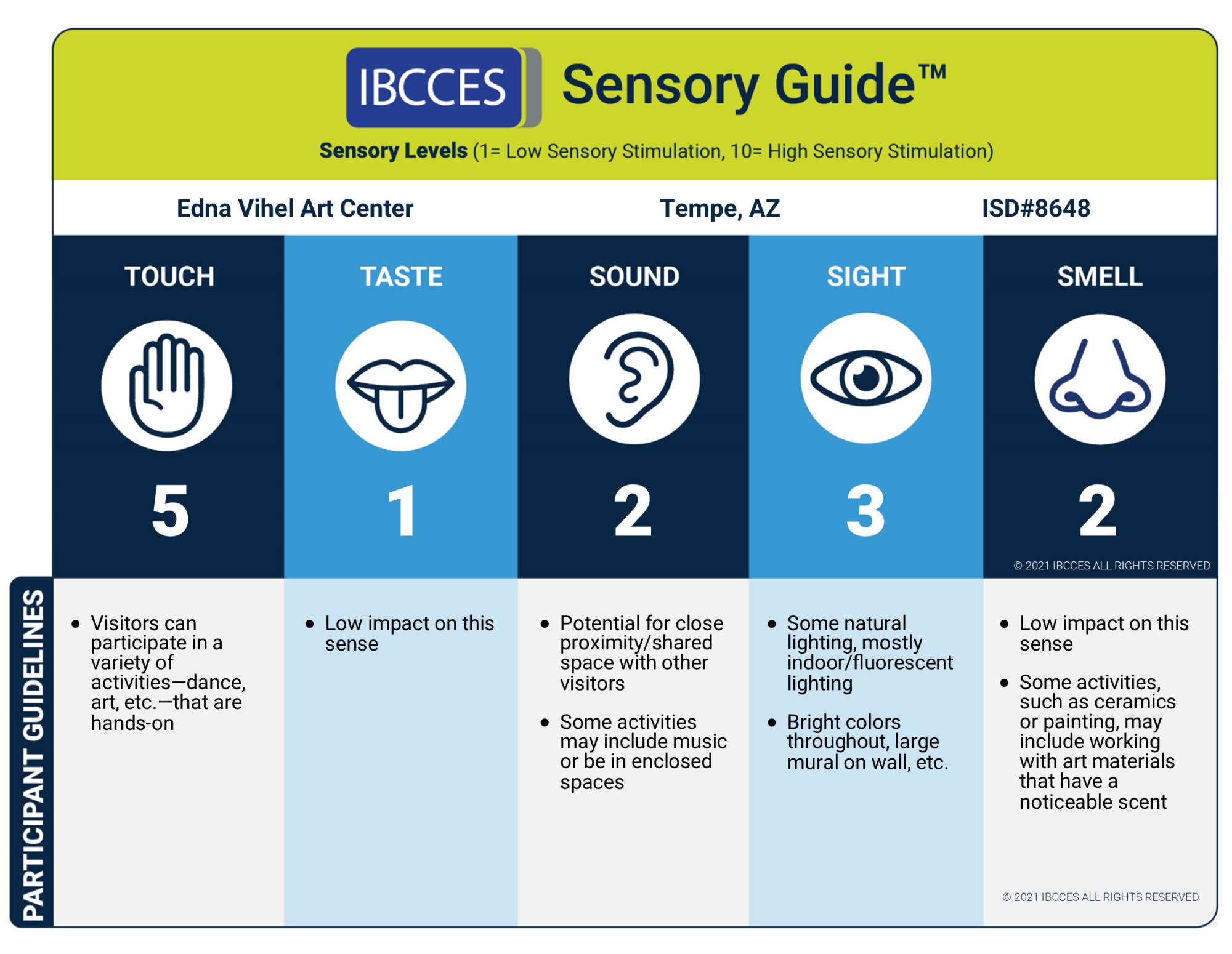 Edna Vihel Art Center Sensory Guide