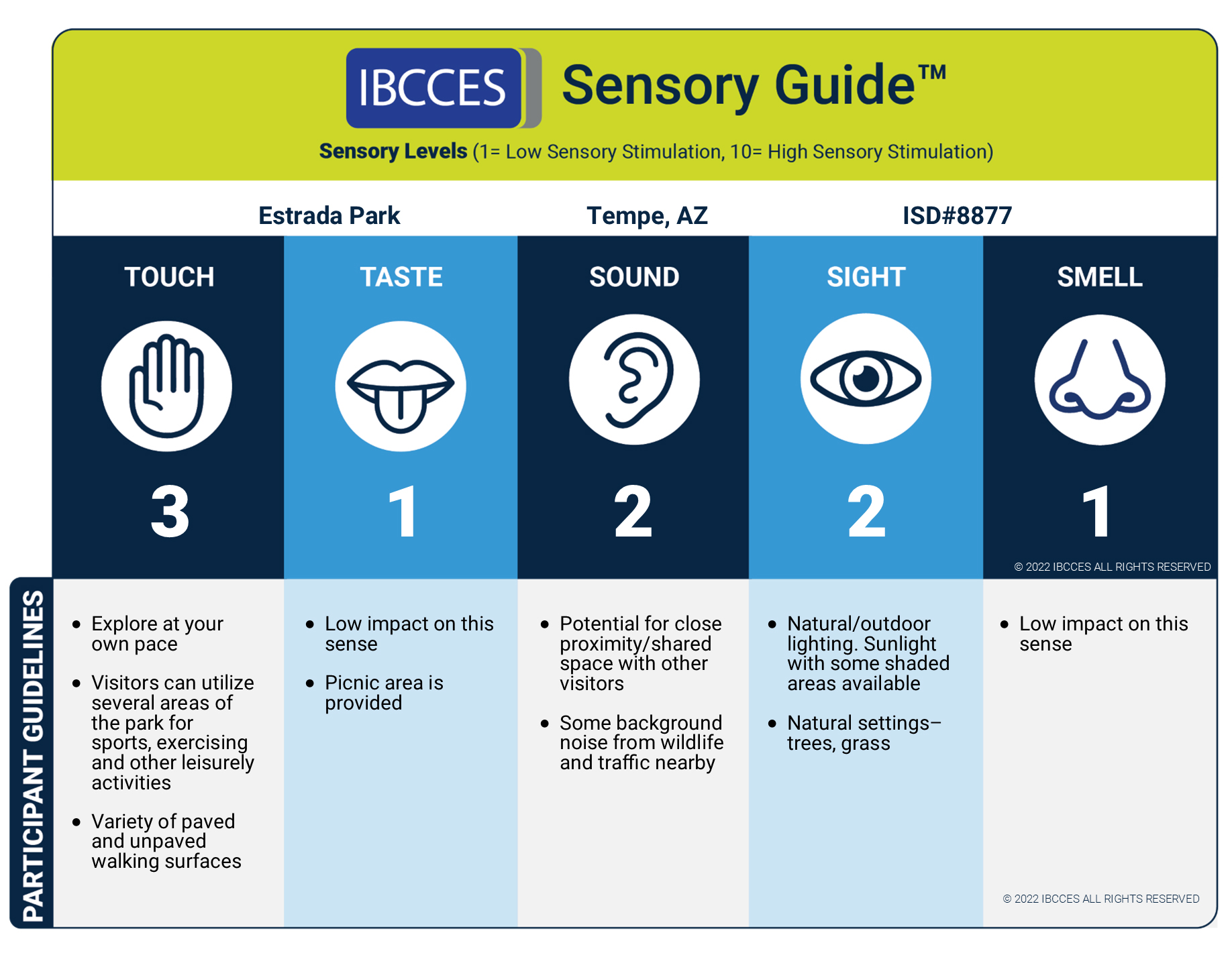 Estrada Park Sensory Guide