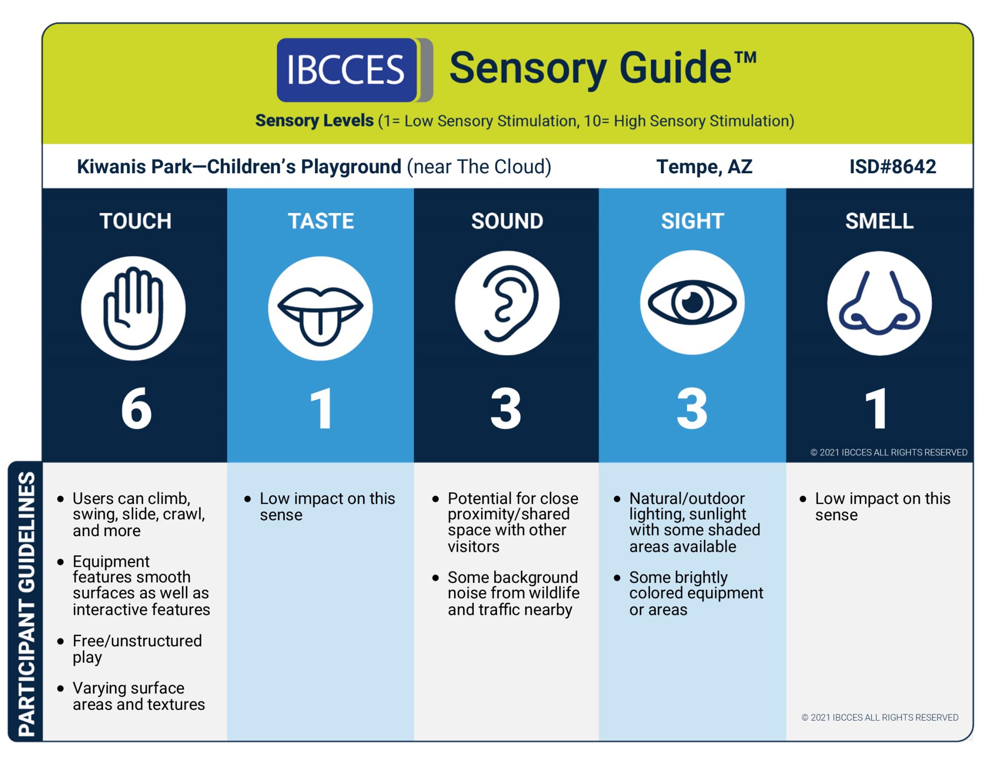 Kiwanis Park Childrens Playground near The Cloud Sensory Guide