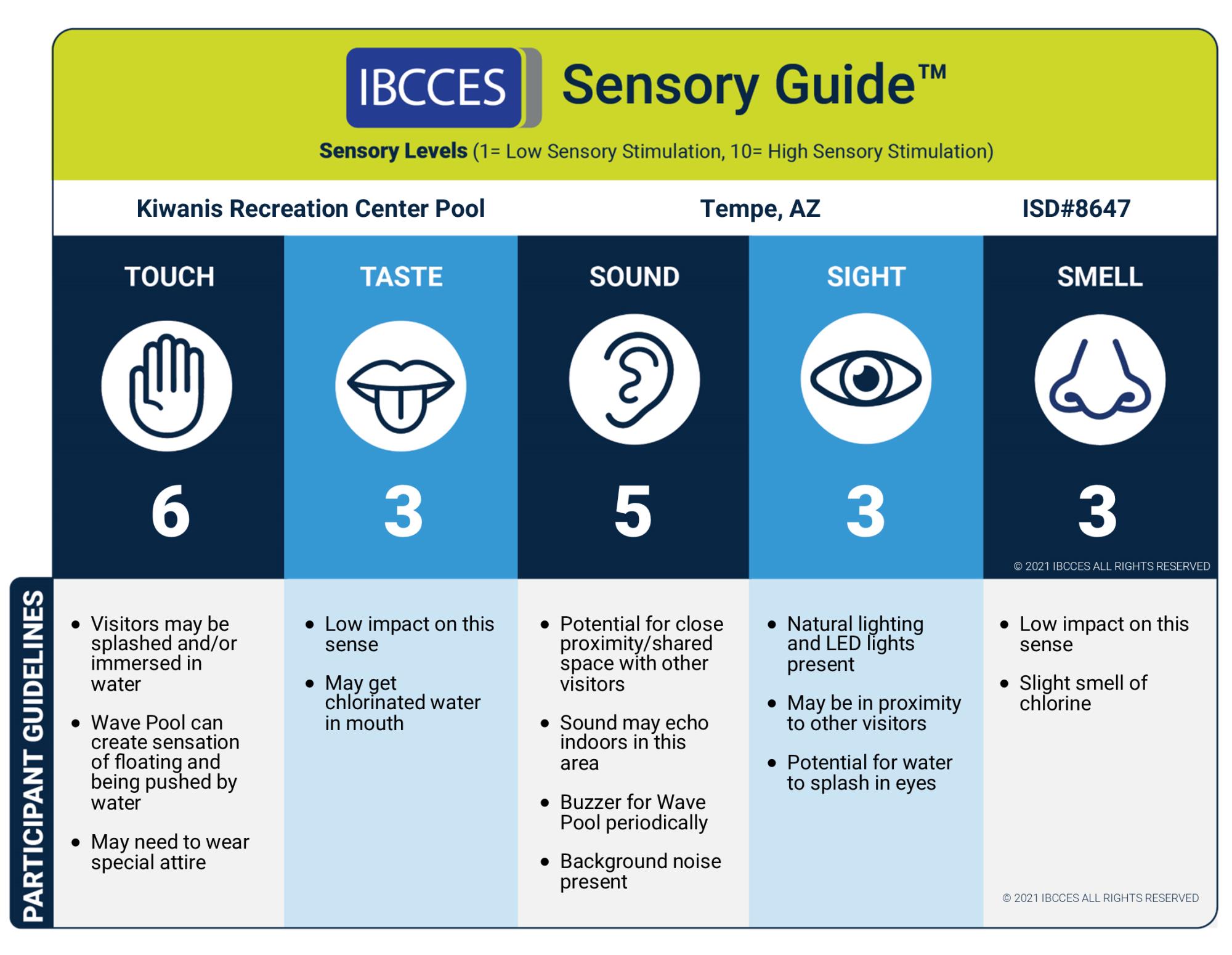 Kiwanis Recreation Center Pool Sensory Guide