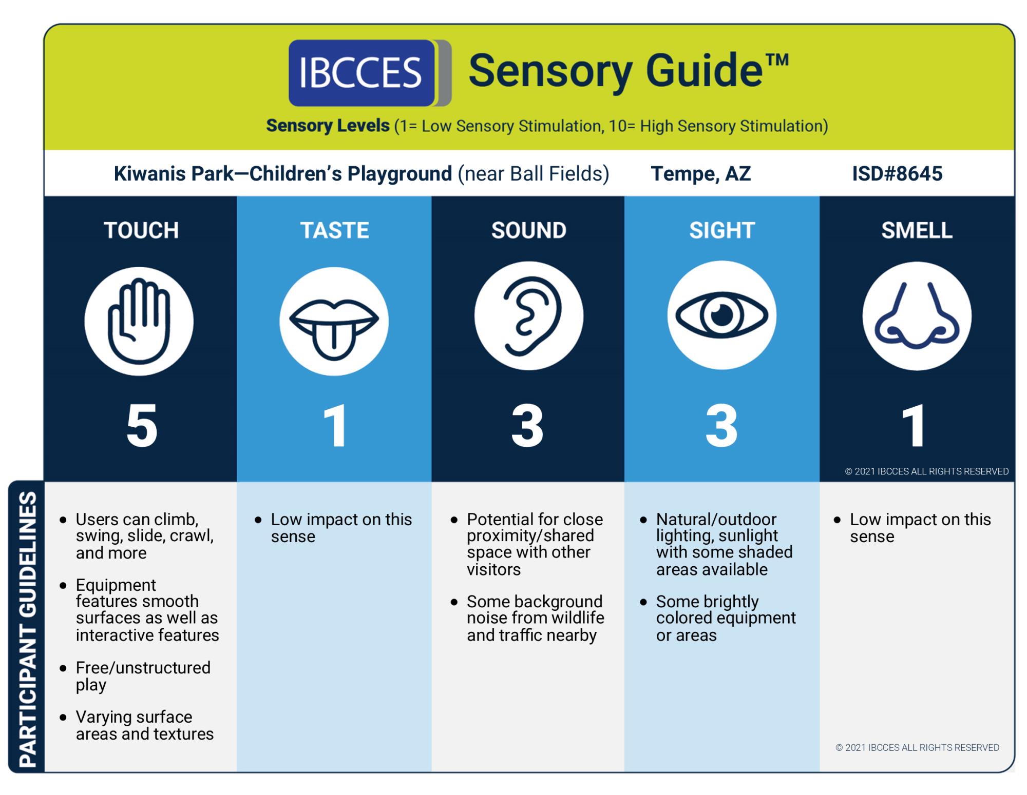 Kiwanis - Fiesta Playground Sensory Sign