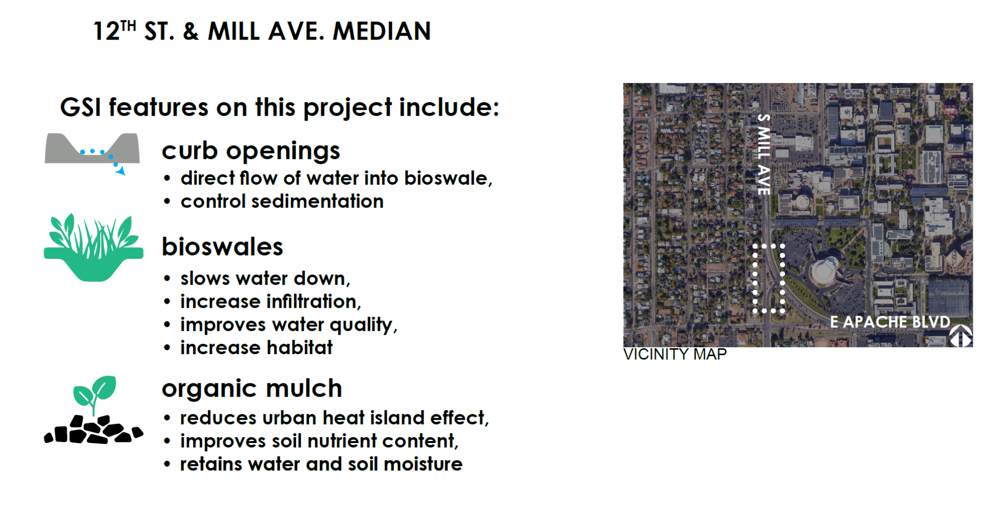 Mill Median_Overview